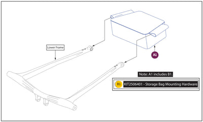 Pride Mobility Jazzy® Carbon 27 (S/N-JH9) IPB, INFMANU5616- Storage Bag