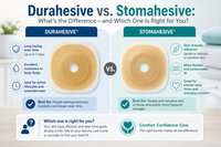 Durahesive vs. Stomahesive: What’s the Difference—and Which One Is Right for You?