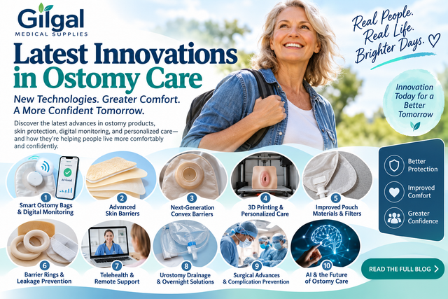 OSTOMY INNOVATIONS: 2025–2026