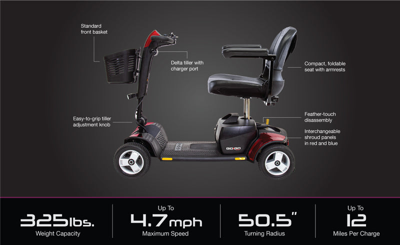 Choosing The Right Mobility Scooter