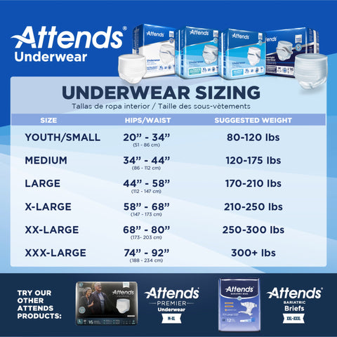 Absorbent Underwear Attends® Care Pull On with Tear Away Seams Adult Medium Unisex Disposable Heavy Absorbency #APV20100