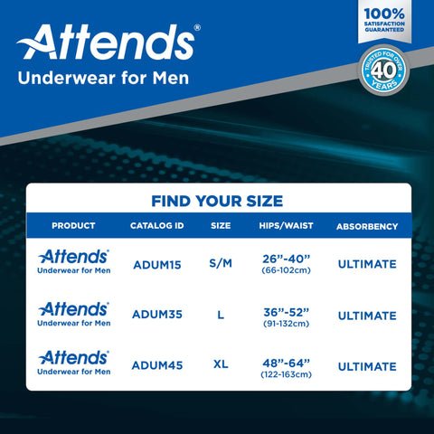 Absorbent Underwear Attends® For Men Pull On with Tear Away Seams Adult Small / Medium Male Disposable Heavy Absorbency #ADUM15