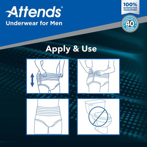 Absorbent Underwear Attends® For Men Pull On with Tear Away Seams Adult Small / Medium Male Disposable Heavy Absorbency #ADUM15
