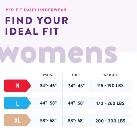 Absorbent Underwear Prevail® Per-Fit® Pull On with Tear Away Seams Adult Large Female Disposable Moderate Absorbency #PFW-513