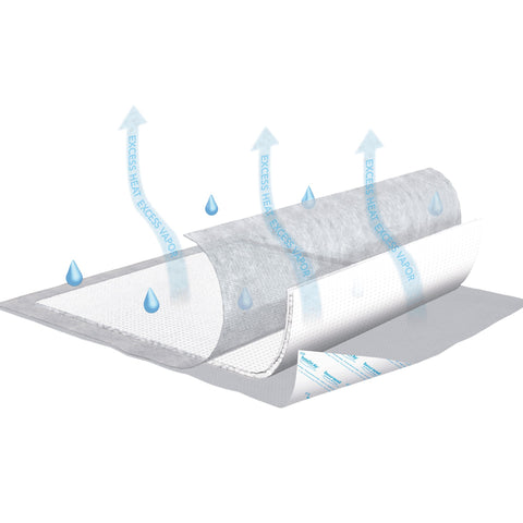 Disposable Underpad TENA® InstaDri Air™ Securepad Repositioning 30 X 36 Inch Polymer Heavy Absorbency #61314