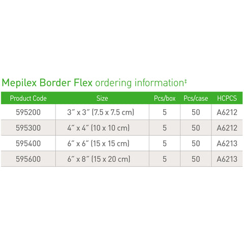 Molnlycke Foam Dressing Mepilex® Border Flex 4 X 4 Inch With Border Film Backing Silicone Adhesive Square Sterile #595300