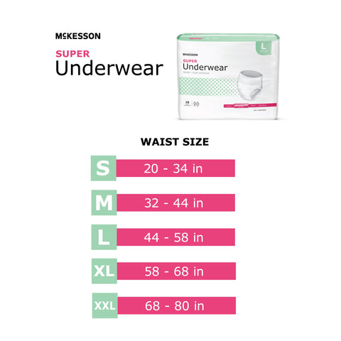 Absorbent Underwear McKesson Pull On with Tear Away Seams Adult X-Large Unisex Disposable Moderate Absorbency #UW33846