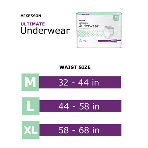Absorbent Underwear McKesson Pull On with Tear Away Seams Adult Large Unisex Disposable Heavy Absorbency #UW33852