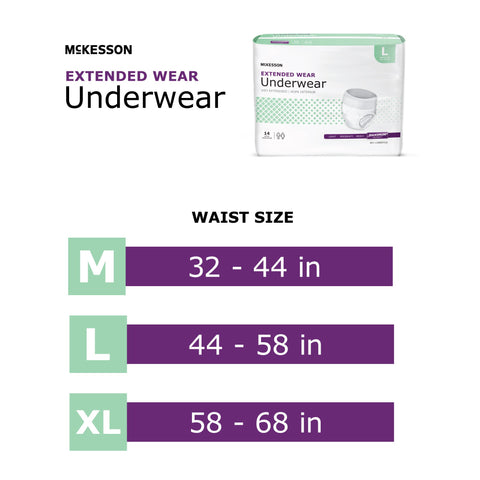 Absorbent Underwear McKesson Pull On with Tear Away Seams Adult Medium Unisex Disposable Heavy Absorbency #UWEXTMD