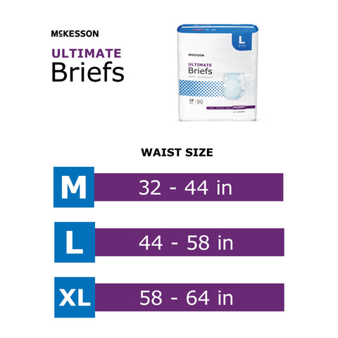 Incontinence Brief McKesson Adult X-Large Unisex Disposable Heavy Absorbency #BR33893