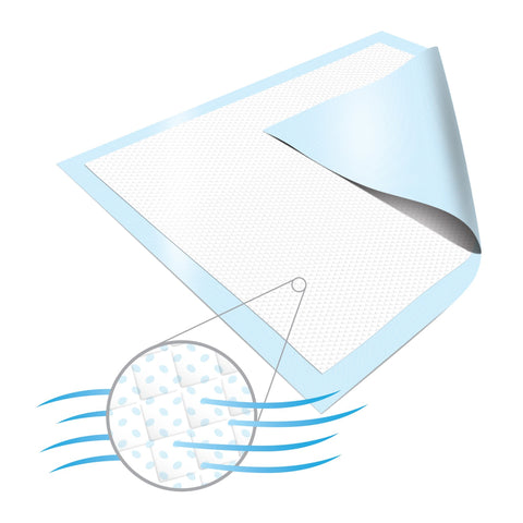 Disposable Underpad MoliCare® Repositioning 30 X 36 Inch Polymer Heavy Absorbency #15610101