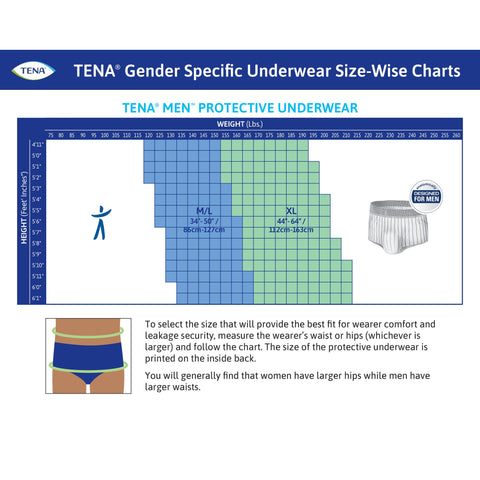 Absorbent Underwear TENA® ProSkin™ Pull On with Tear Away Seams Adult Medium Male Disposable Moderate Absorbency #73520