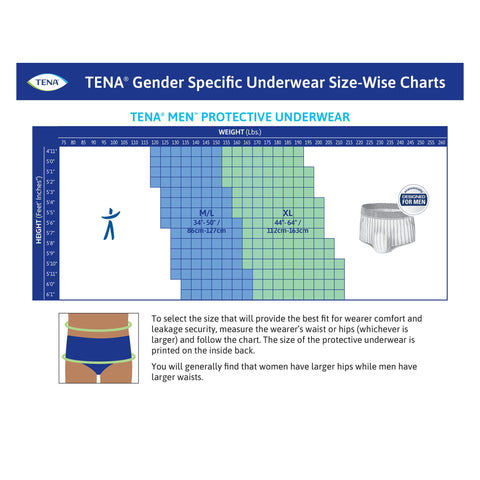 Absorbent Underwear TENA® ProSkin™ Pull On with Tear Away Seams Adult X-Large Male Disposable Moderate Absorbency #73540