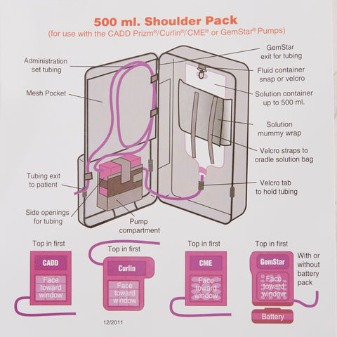 Feeding Pump Pouch McKesson Shoulder Style, Black, Pump Pocket, Outside View Window, 3 X 5 X 11 Inch Fits Most 250 to 500 mL Feeding Pumps #MSPU500S