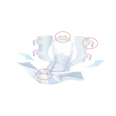 Incontinence Brief Seni® Super Plus Adult Large Unisex Disposable Heavy Absorbency #S-LA09-BP1