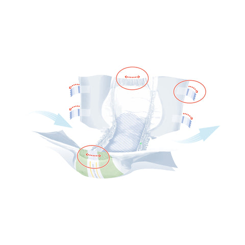 Incontinence Brief Seni® Super Plus Adult Small Unisex Disposable Heavy Absorbency #S-SM12-BP1