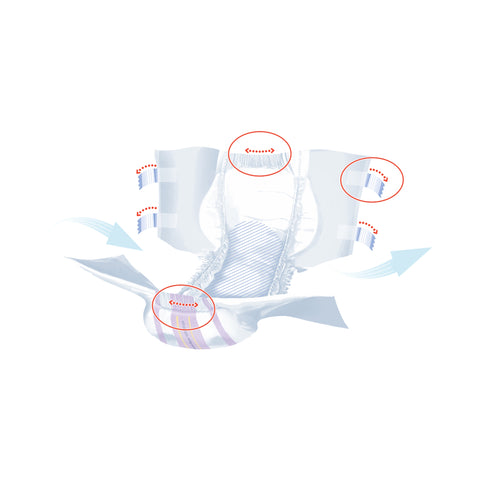 Incontinence Brief Seni® Super Quatro Adult Regular Unisex Disposable Heavy Absorbency #S-RE10-BQ1