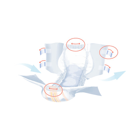 Incontinence Brief Seni® Super Quatro Adult X-Large Unisex Disposable Heavy Absorbency #S-XL08-BQ1