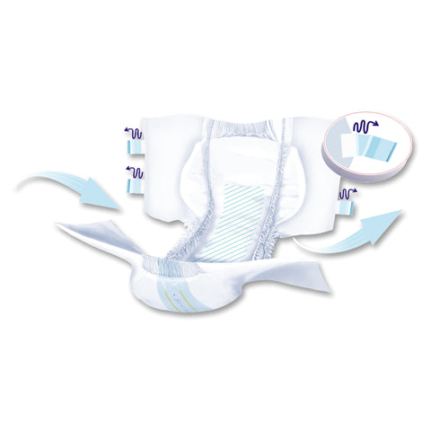 Incontinence Brief Seni® Super Adult Large Unisex Disposable Heavy Absorbency #S-LA25-BS1