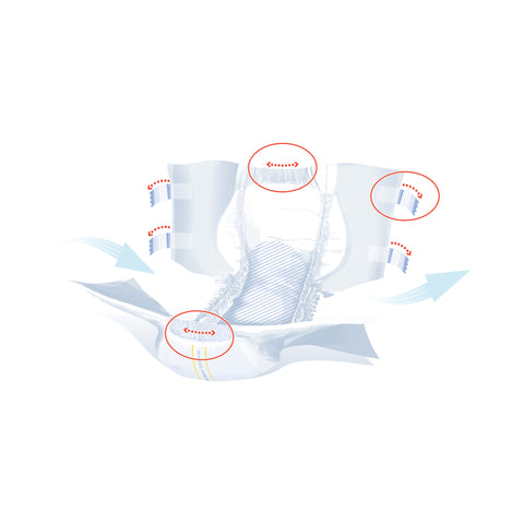 Incontinence Brief Seni® Super Plus Adult Medium Unisex Disposable Heavy Absorbency #S-ME25-BP1