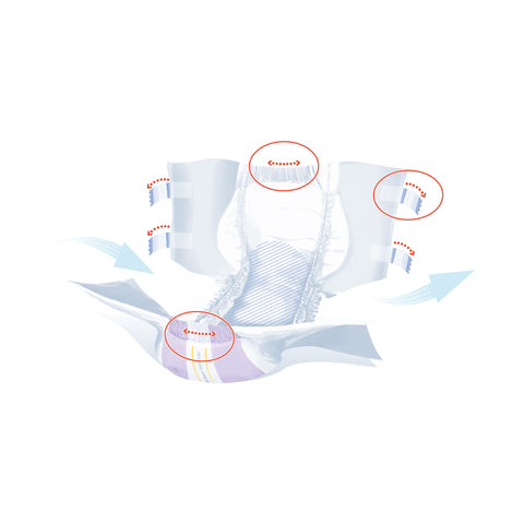 Incontinence Brief Seni® Super Plus Adult Regular Unisex Disposable Heavy Absorbency #S-RE25-BP1