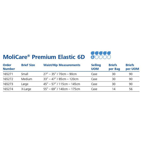 Incontinence Brief MoliCare® Premium Elastic 6D Adult Small Unisex Disposable Moderate Absorbency #165271