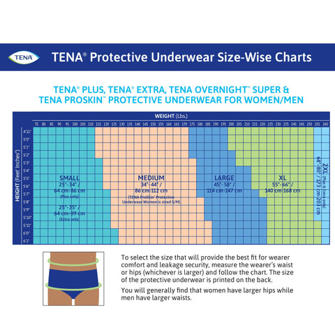 Absorbent Underwear TENA® ProSkin™ Plus Pull On with Tear Away Seams Adult Medium Unisex Disposable Moderate Absorbency #72632