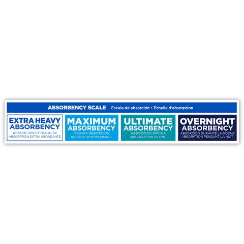 Absorbent Underwear Attends® Bariatric Pull On with Tear Away Seams Adult 3X-Large Unisex Disposable Heavy Absorbency #AU60