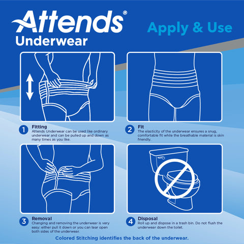 Absorbent Underwear Attends® Bariatric Pull On with Tear Away Seams Adult 3X-Large Unisex Disposable Heavy Absorbency #AU60