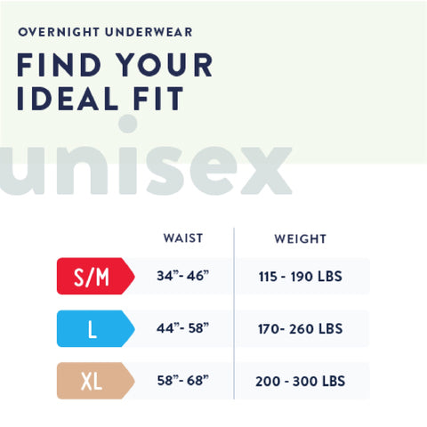 Absorbent Underwear Prevail® Overnight Pull On with Tear Away Seams Adult Small / Medium Unisex Disposable Heavy Absorbency #PVX-512