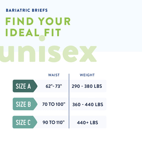 Incontinence Brief Prevail® Bariatric Adult Bariatric Size C Unisex Disposable Heavy Absorbency #PV-110