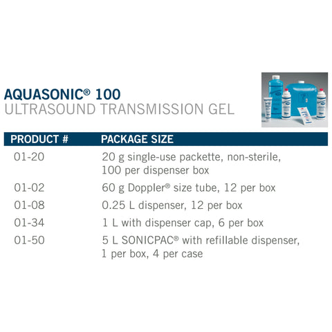 Ultrasound Gel Aquasonic® High Viscosity 2 oz. Tube NonSterile #01-02