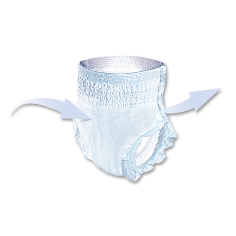 Absorbent Underwear Seni® Active Super Plus Pull On with Tear Away Seams Adult 2X-Large Unisex Disposable Heavy Absorbency #S-2X12-AP1