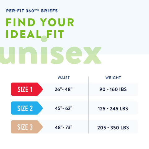 Incontinence Brief Prevail® Per-Fit 360°™ Adult Size 2 Unisex Disposable Heavy Absorbency #PFNG-013/1