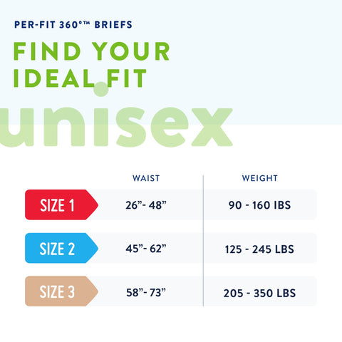 Incontinence Brief Prevail® Per-Fit 360°™ Adult Size 1 Unisex Disposable Heavy Absorbency #PFNG-012/2