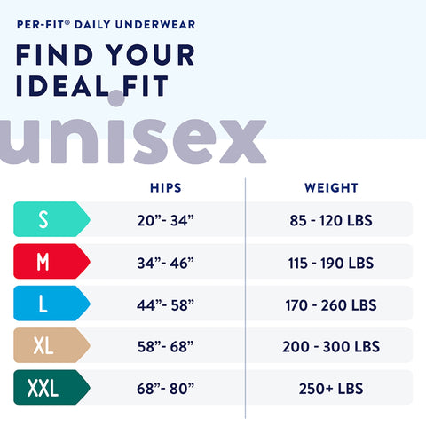 Absorbent Underwear Prevail® Per-Fit® Extra Pull On with Tear Away Seams Adult Small Unisex Disposable Heavy Absorbency #PF-511
