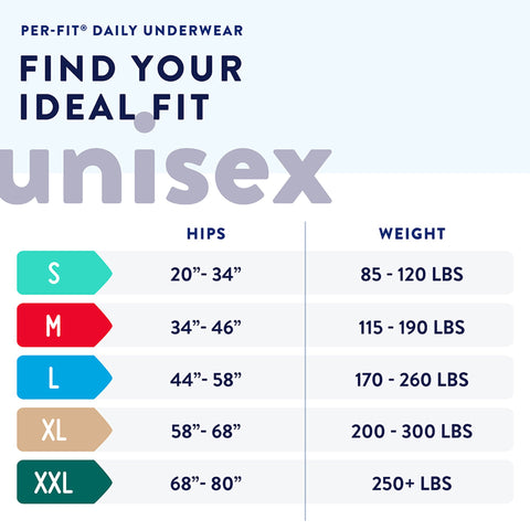 Absorbent Underwear Prevail® Per-Fit® Extra Pull On with Tear Away Seams Adult X-Large Unisex Disposable Heavy Absorbency #PF-514/1