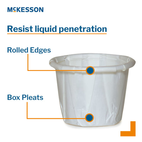 Souffle Cup McKesson 0.75 oz. Paper White Disposable #16-075-2050