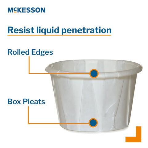 Souffle Cup McKesson 2 oz. Paper White Disposable #16-200-2050