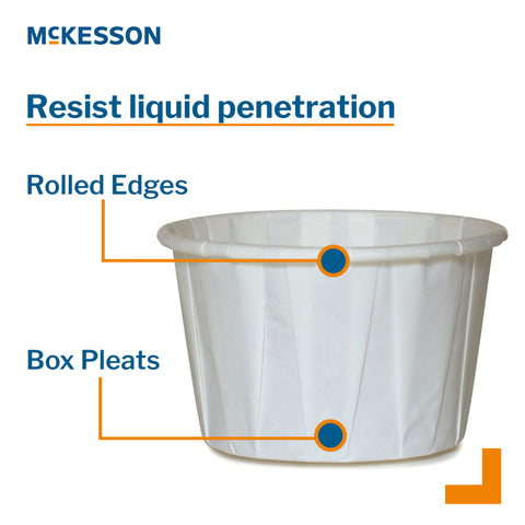 Souffle Cup McKesson 3.5 oz. Paper White Disposable #16-350-2050