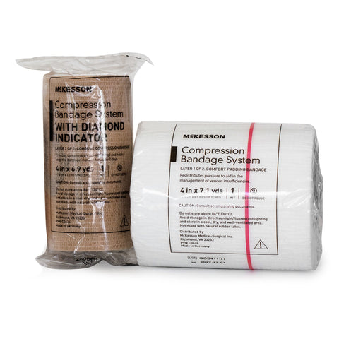 2 Layer Compression Bandage System 4 Inch X 7-1/10 Yard / 4 Inch X 6-9/10 Yard Self-adherent Closure Tan / White NonSterile
