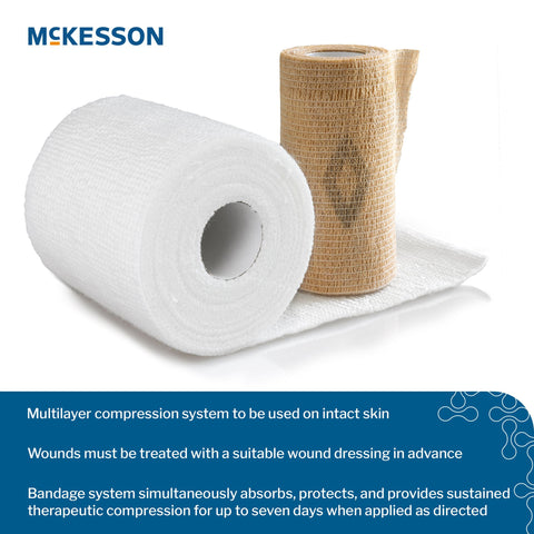 2 Layer Compression Bandage System 4 Inch X 7-1/10 Yard / 4 Inch X 6-9/10 Yard Self-adherent Closure Tan / White NonSterile