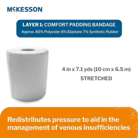 2 Layer Compression Bandage System 4 Inch X 7-1/10 Yard / 4 Inch X 6-9/10 Yard Self-adherent Closure Tan / White NonSterile