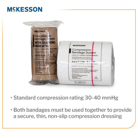 2 Layer Compression Bandage System 4 Inch X 7-1/10 Yard / 4 Inch X 6-9/10 Yard Self-adherent Closure Tan / White NonSterile