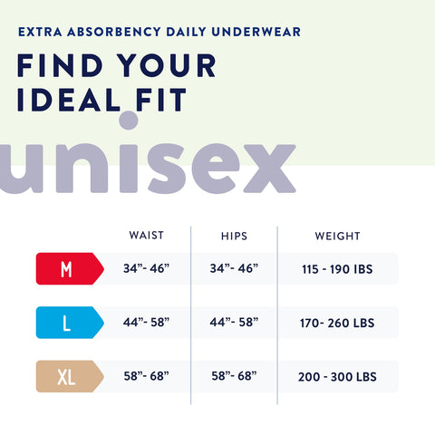 Absorbent Underwear Prevail® Nu-Fit® Pull On with Tear Away Seams Adult Large Unisex Disposable Heavy Absorbency #NUU-513