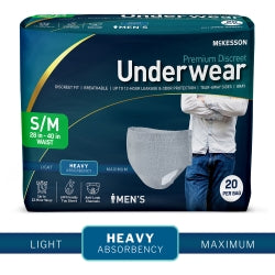 Absorbent Underwear McKesson Premium Discreet Heavy Pull On with Tear Away Seams Adult Small / Medium Male Disposable Heavy Absorbency #UWDS-SMGRAY