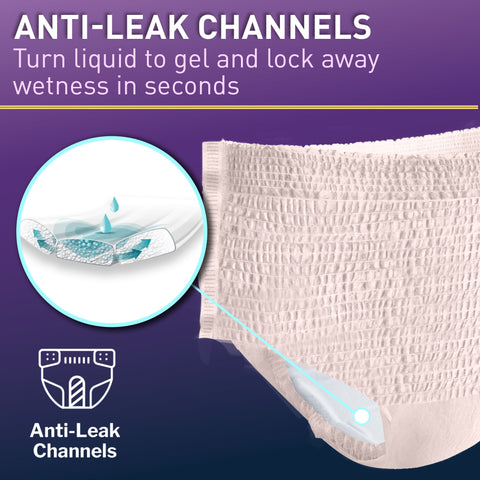 Absorbent Underwear McKesson Premium Discreet Heavy Pull On with Tear Away Seams Adult Small / Medium Female Disposable Heavy Absorbency #UWDS-SMPINK