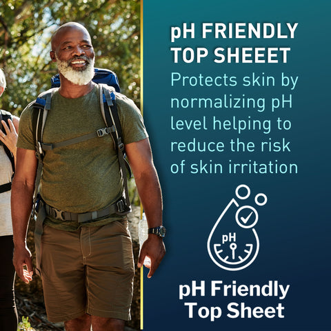 Absorbent Underwear McKesson Premium Discreet Heavy Pull On with Tear Away Seams Adult Large Male Disposable Heavy Absorbency #UWDS-LGGRAY