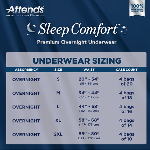 Absorbent Underwear Attends Sleep Comfort Premium Overnight Pull On with Tear Away Seams Adult Large Unisex Disposable Heavy Absorbency #SCPO30