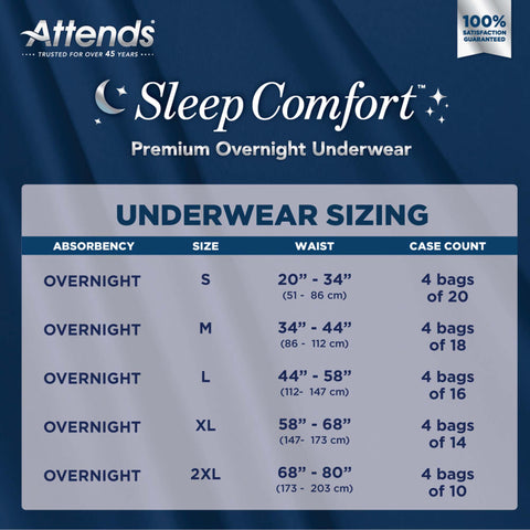 Absorbent Underwear Attends Sleep Comfort Premium Overnight Pull On with Tear Away Seams Adult 2X-Large Unisex Disposable Heavy Absorbency #SCPO50